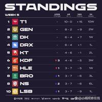 案例分析 案例分析