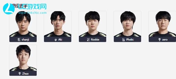 盖世小鸡 盖世小鸡