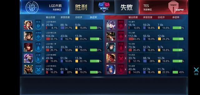 约而同选择 约而同选择