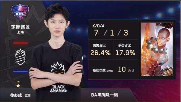 把焦点从个